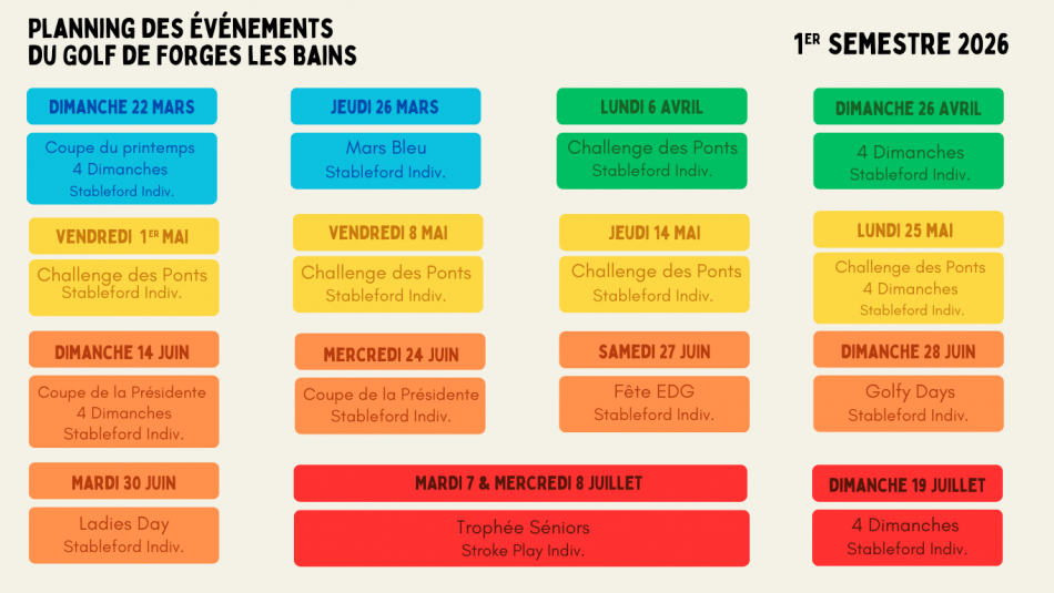 Calendrier des compétitions du 1er semestre