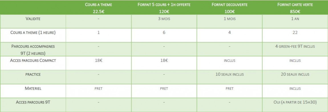 Tarifs enseignement 2023